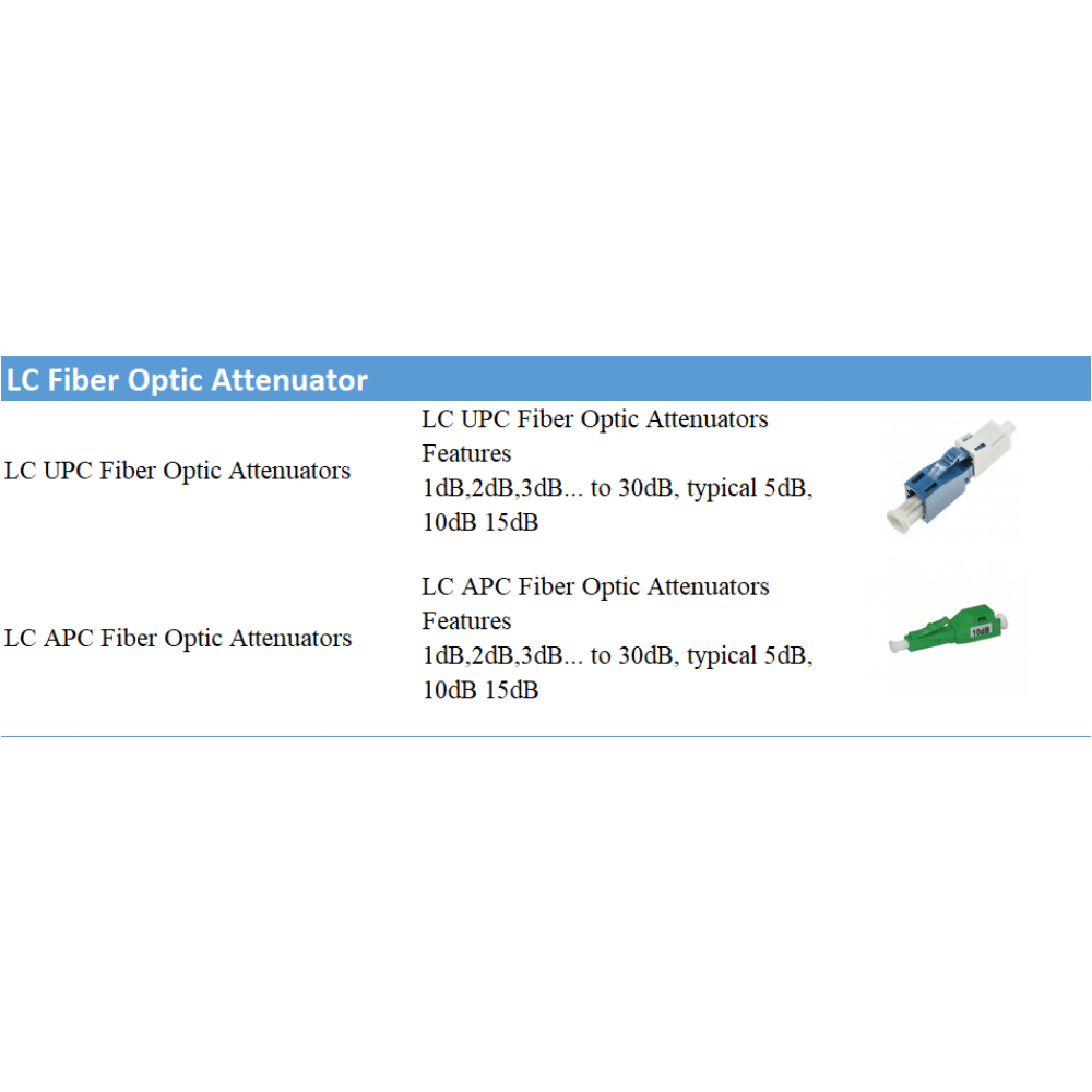 Fiber Optic Attenuator