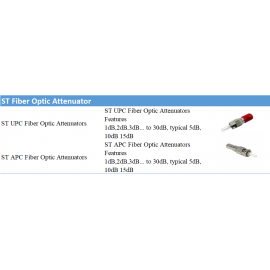 Fiber Optic Attenuator