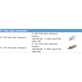 Fiber Optic Attenuator