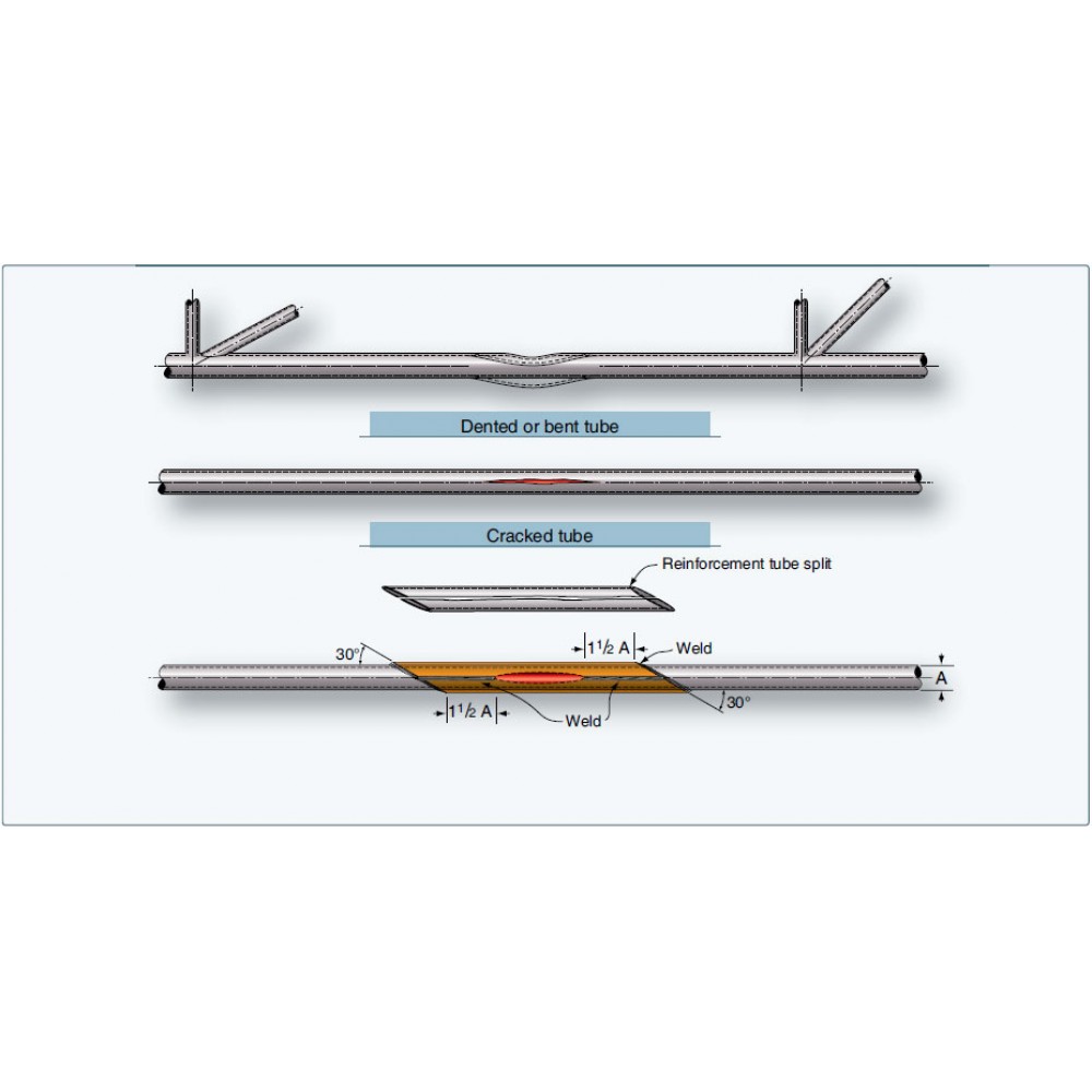 Splice Protection Sleeves